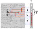 Logic Diagnosis Illustration